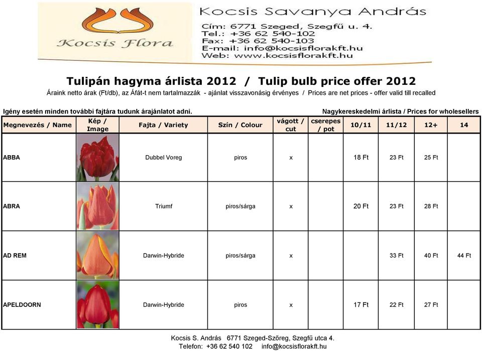 adni. Megnevezés / Name Nagykereskedelmi árlista / Prices for wholesellers ABBA Dubbel Voreg piros x 18 Ft 23 Ft 25 Ft ABRA