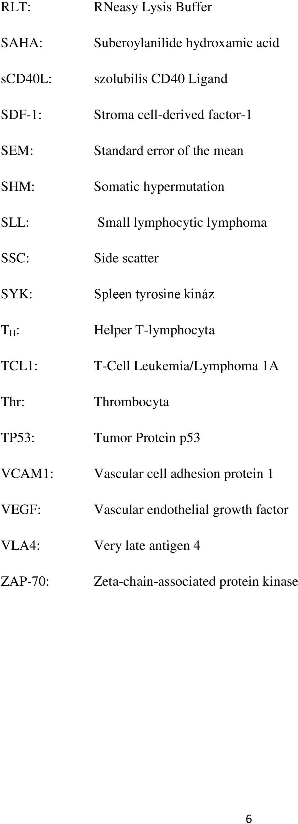 Side scatter Spleen tyrosine kináz Helper T-lymphocyta T-Cell Leukemia/Lymphoma 1A Thrombocyta Tumor Protein p53 VCAM1: Vascular