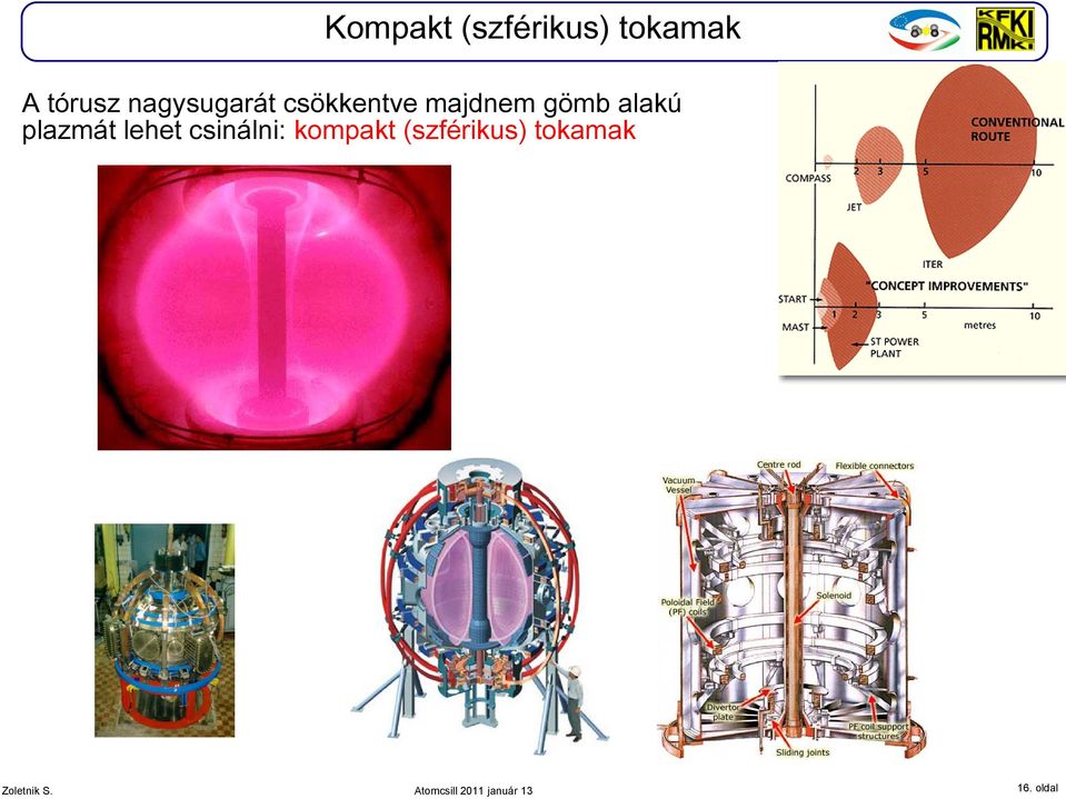 majdnem m gömb alakú plazmát lehet