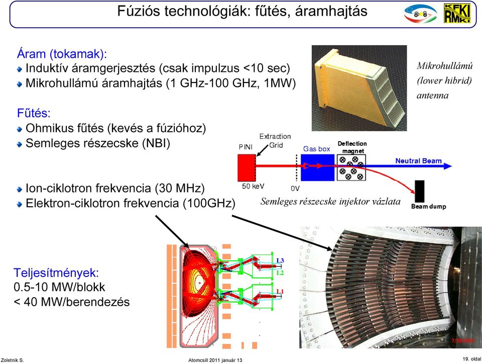 (NBI) Mikrohullámú (lower hibrid) antenna Ion-ciklotron frekvencia (30 MHz) Elektron-ciklotron