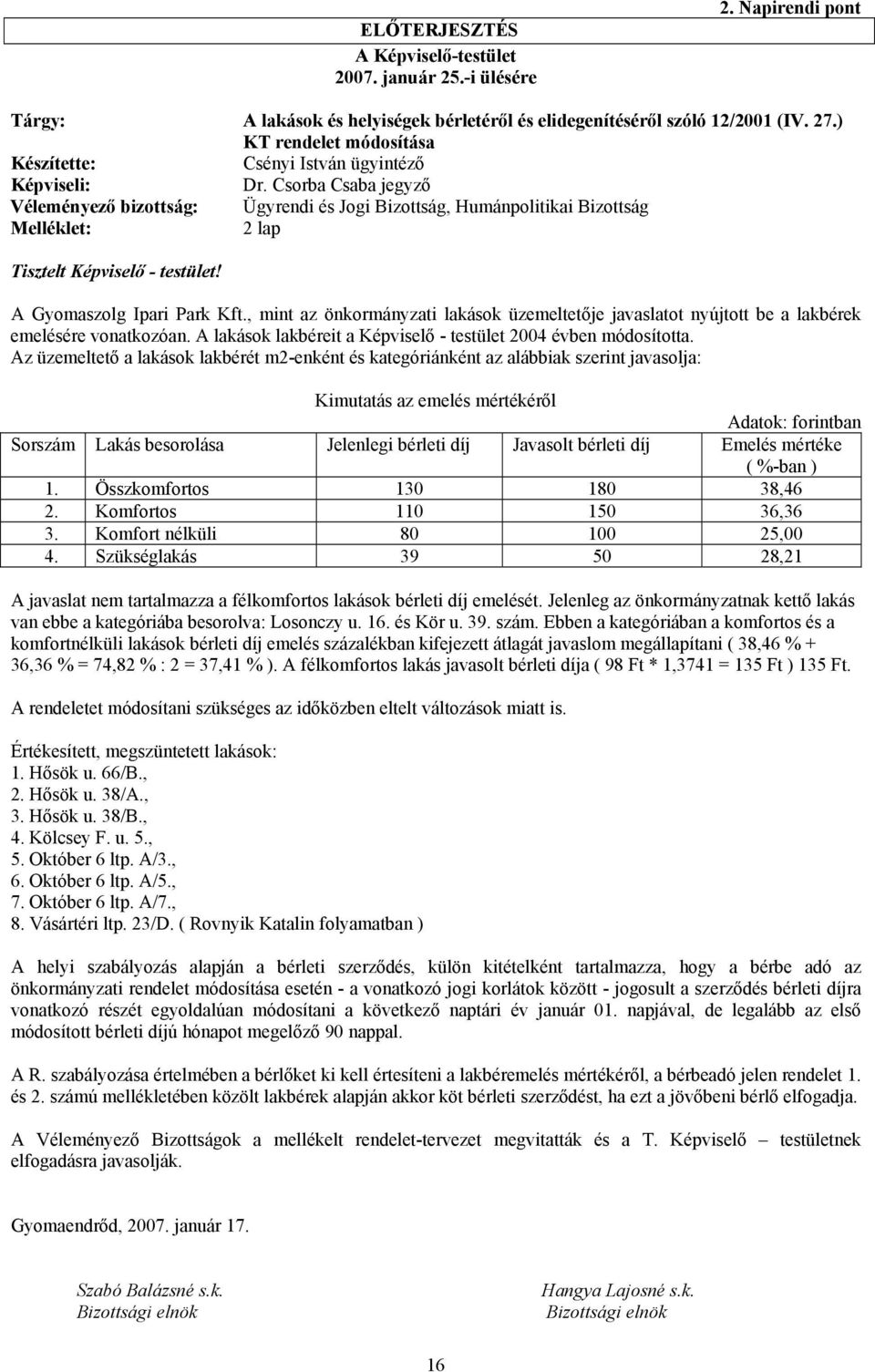 Csorba Csaba jegyző Véleményező bizottság: Ügyrendi és Jogi Bizottság, Humánpolitikai Bizottság Melléklet: 2 lap Tisztelt Képviselő - testület! A Gyomaszolg Ipari Park Kft.