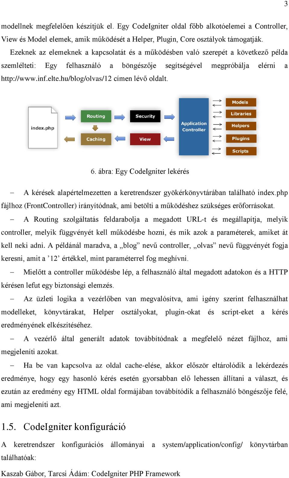 hu/blog/olvas/12 címen lévő oldalt. 6. ábra: Egy CodeIgniter lekérés A kérések alapértelmezetten a keretrendszer gyökérkönyvtárában található index.