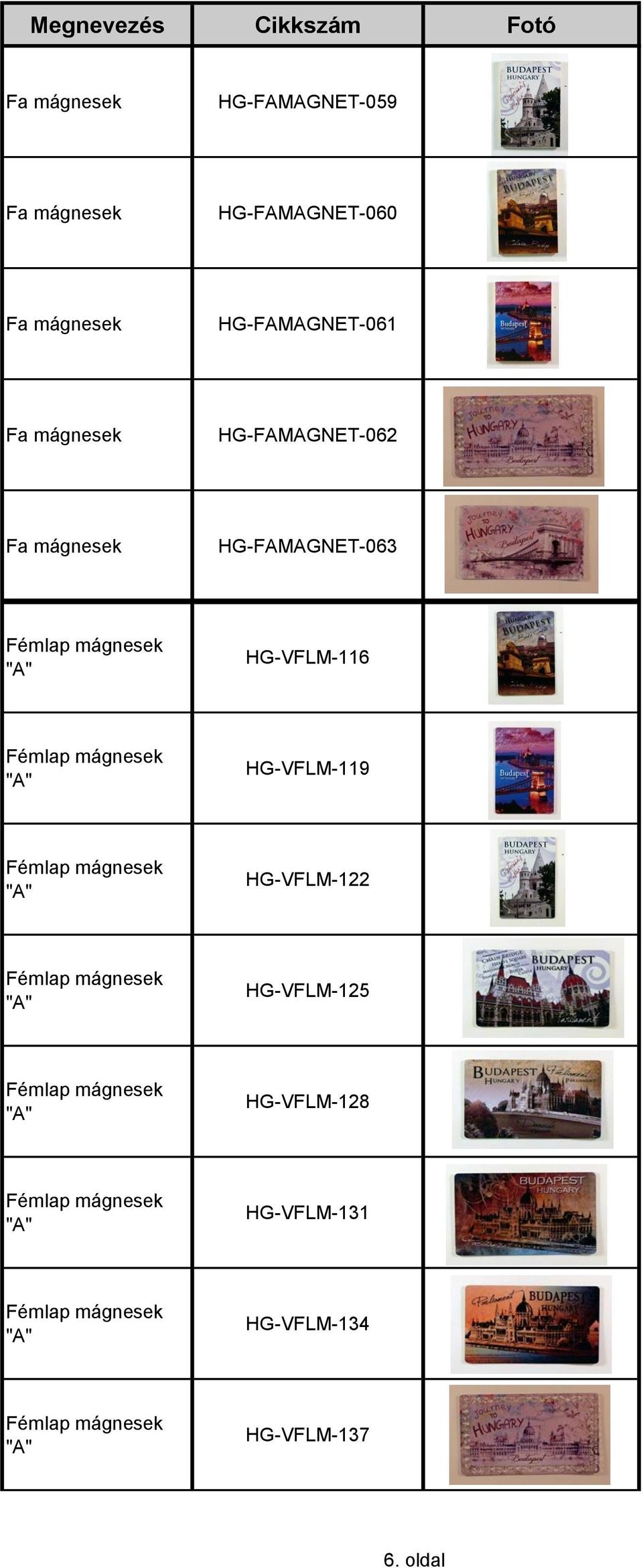 HG-FAMAGNET-063 "A" HG-VFLM-116 "A" HG-VFLM-119 "A" HG-VFLM-122 "A"