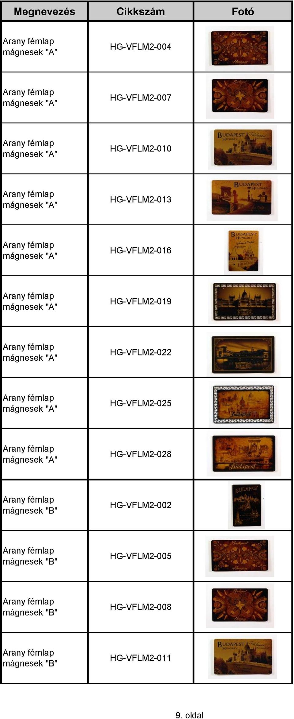 HG-VFLM2-022 mágnesek "A" HG-VFLM2-025 mágnesek "A" HG-VFLM2-028 mágnesek "B"