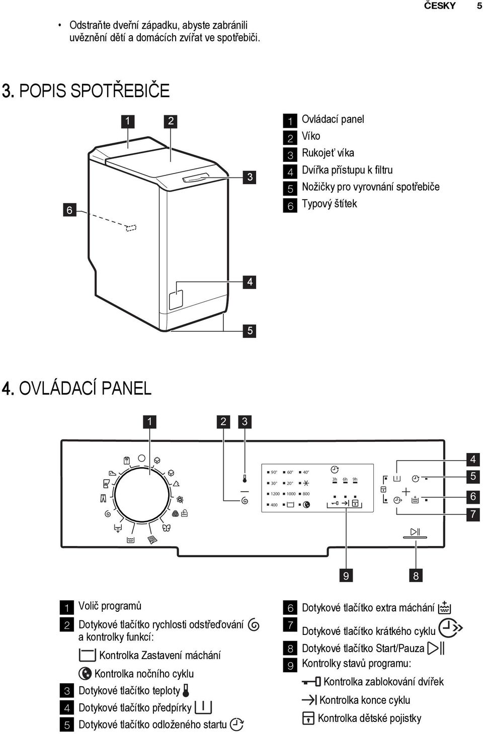 OVLÁDACÍ PANEL 1 2 3 90 60 40 30 20 1200 1000 800 400 3h 6h 9h 4 5 6 7 9 8 1 Volič programů 2 Dotykové tlačítko rychlosti odstřeďování a kontrolky funkcí: Kontrolka Zastavení máchání