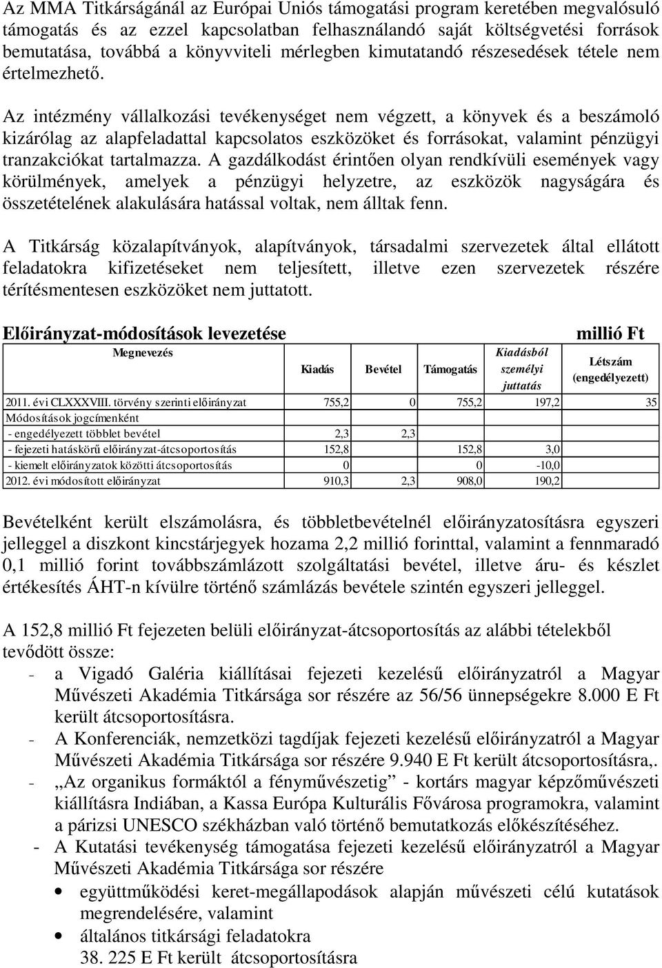 Az intézmény vállalkozási tevékenységet nem végzett, a könyvek és a beszámoló kizárólag az alapfeladattal kapcsolatos eszközöket és forrásokat, valamint pénzügyi tranzakciókat tartalmazza.