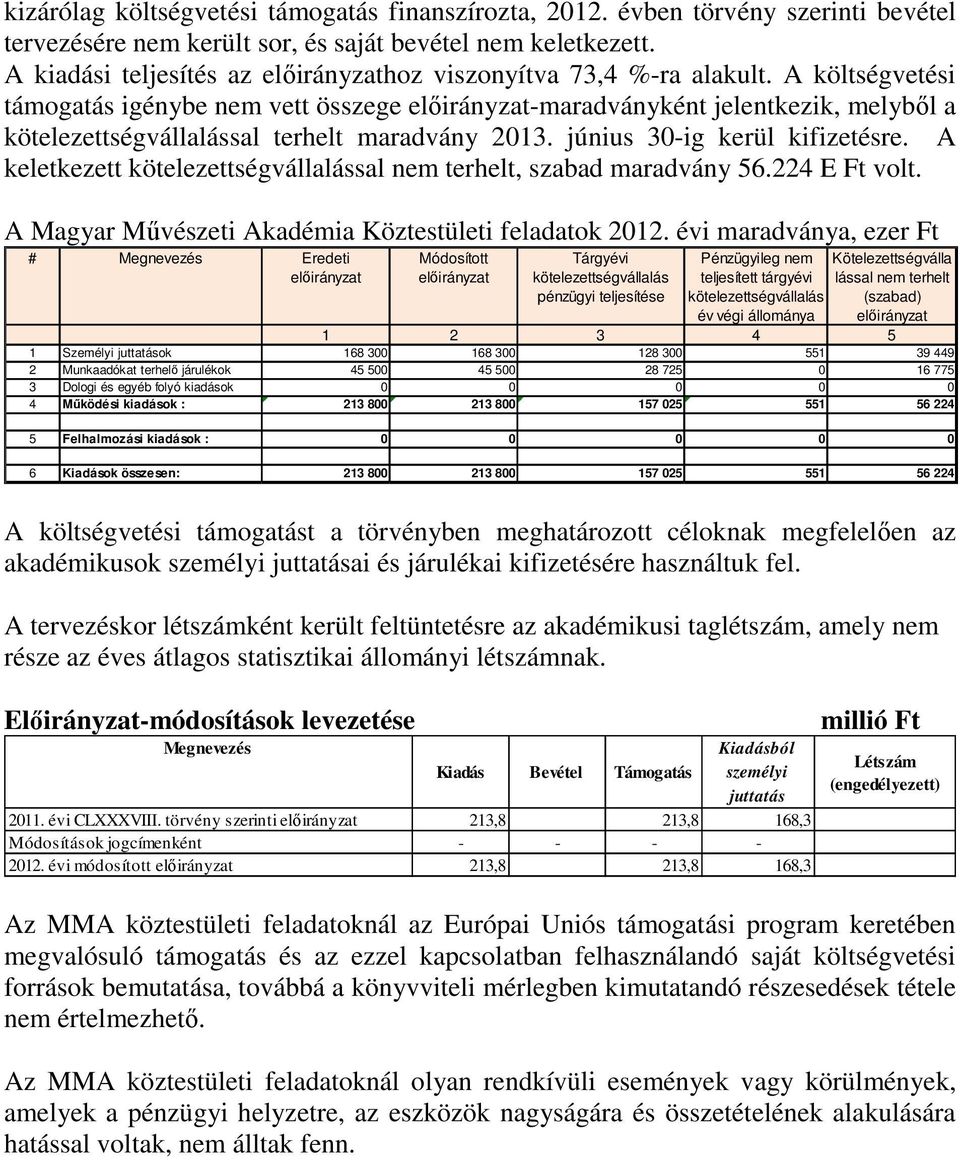 június 30-ig kerül kifizetésre. A keletkezett kötelezettségvállalással nem terhelt, szabad maradvány 56.224 E Ft volt.