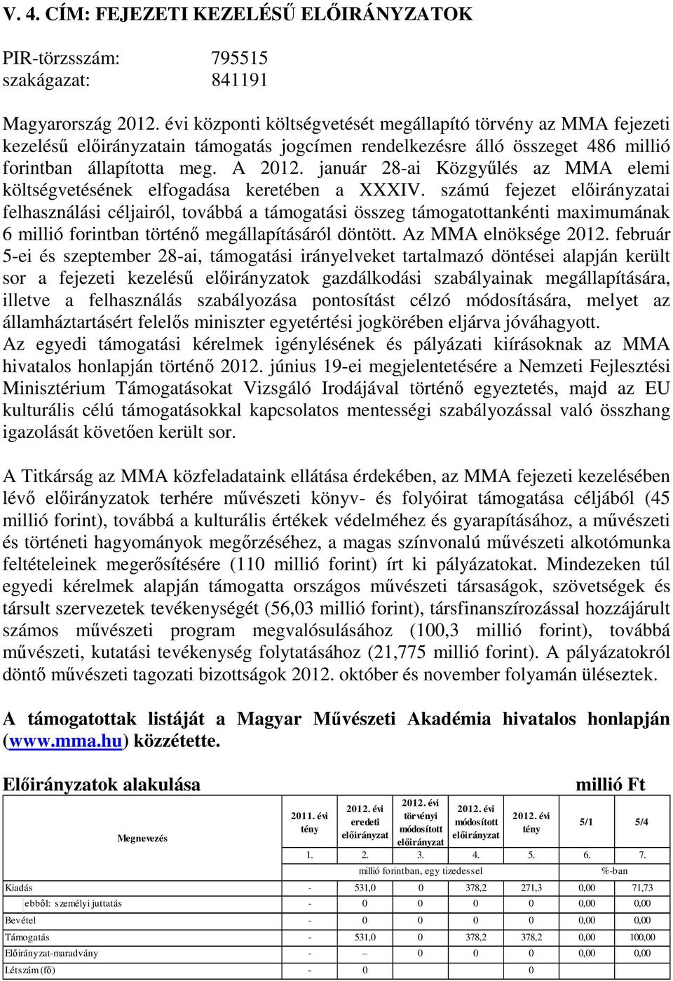 számú fejezet ai felhasználási céljairól, továbbá a támogatási összeg támogatottankénti maximumának 6 millió forintban történő megállapításáról döntött. Az MMA elnöksége 2012.