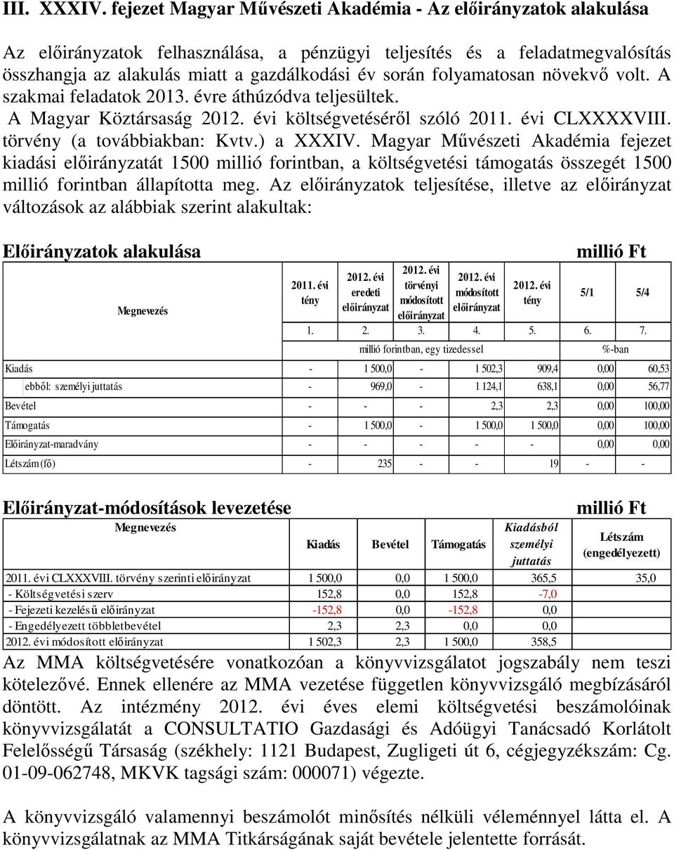 A szakmai feladatok 2013. évre áthúzódva teljesültek. A Magyar Köztársaság költségvetéséről szóló 2011. évi CLXXXXVIII. törvény (a továbbiakban: Kvtv.) a XXXIV.