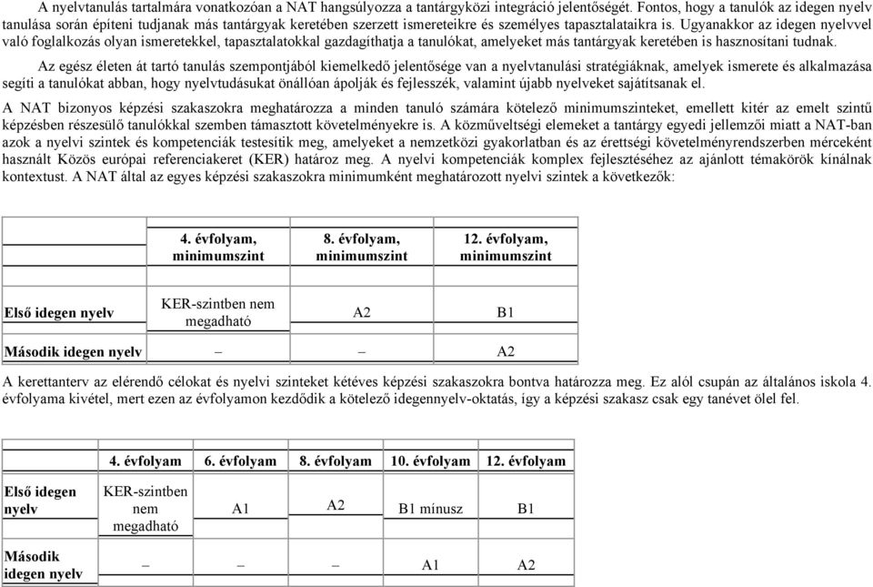 Ugyanakkor az idegen nyelvvel való foglalkozás olyan ismeretekkel, tapasztalatokkal gazdagíthatja a tanulókat, amelyeket más tantárgyak keretében is hasznosítani tudnak.