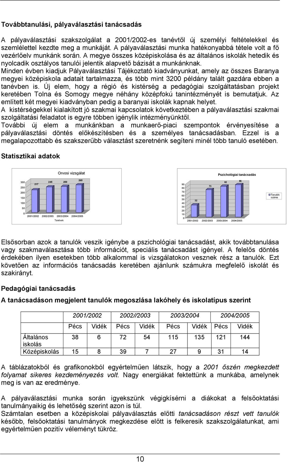 A megye összes középiskolása és az általános iskolák hetedik és nyolcadik osztályos tanulói jelentik alapvető bázisát a munkánknak.