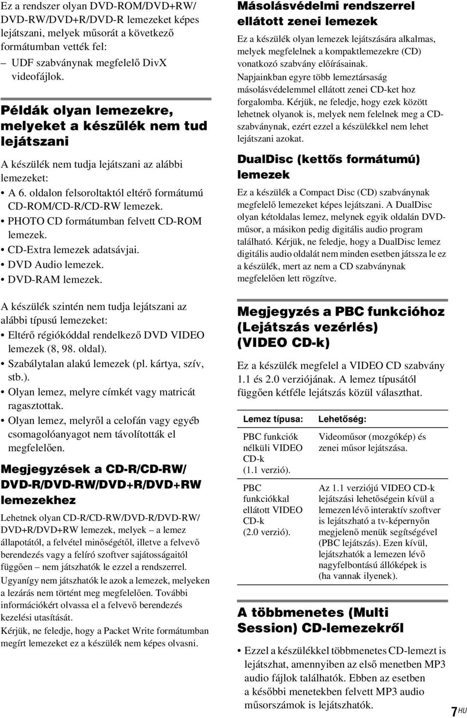 PHOTO CD formátumban felvett CD-ROM lemezek. CD-Extra lemezek adatsávjai. DVD Audio lemezek. DVD-RAM lemezek.