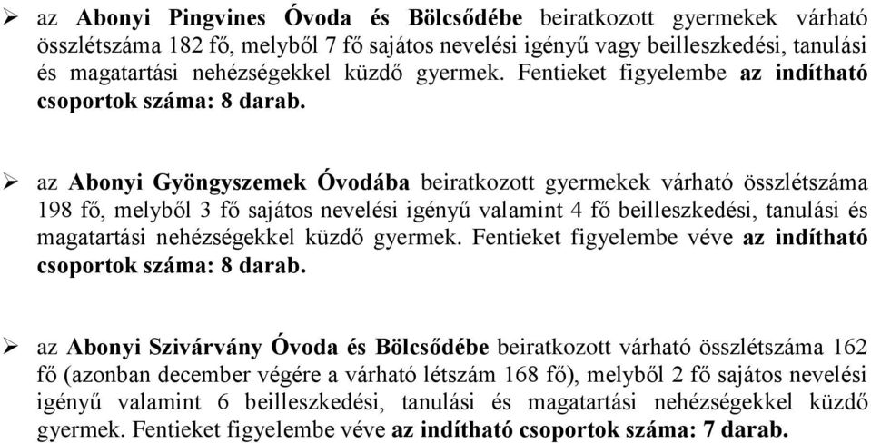 az Abonyi Gyöngyszemek Óvodába beiratkozott gyermekek várható összlétszáma 198 fő, melyből 3 fő sajátos nevelési igényű valamint 4 fő beilleszkedési, tanulási és magatartási nehézségekkel küzdő