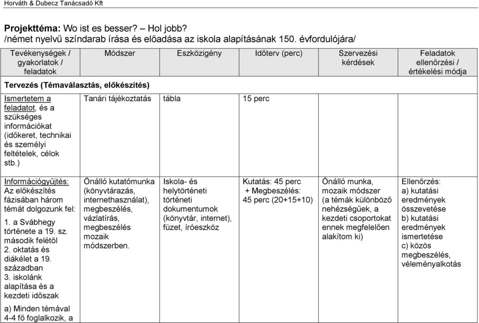 stb.) Módszer Eszközigény Időterv (perc) Szervezési kérdések Tanári tájékoztatás tábla 15 perc Feladatok ellenőrzési / értékelési módja Információgyűjtés: Az előkészítés fázisában három témát