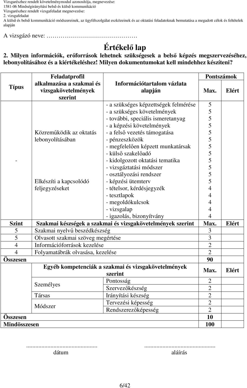 Típus - Feladatprofil alkalmazása a szakmai és vizsgakövetelmények Közremőködik az oktatás lebonyolításában Elkészíti a kapcsolódó feljegyzéseket - a szükséges képzettségek felmérése - a szükséges