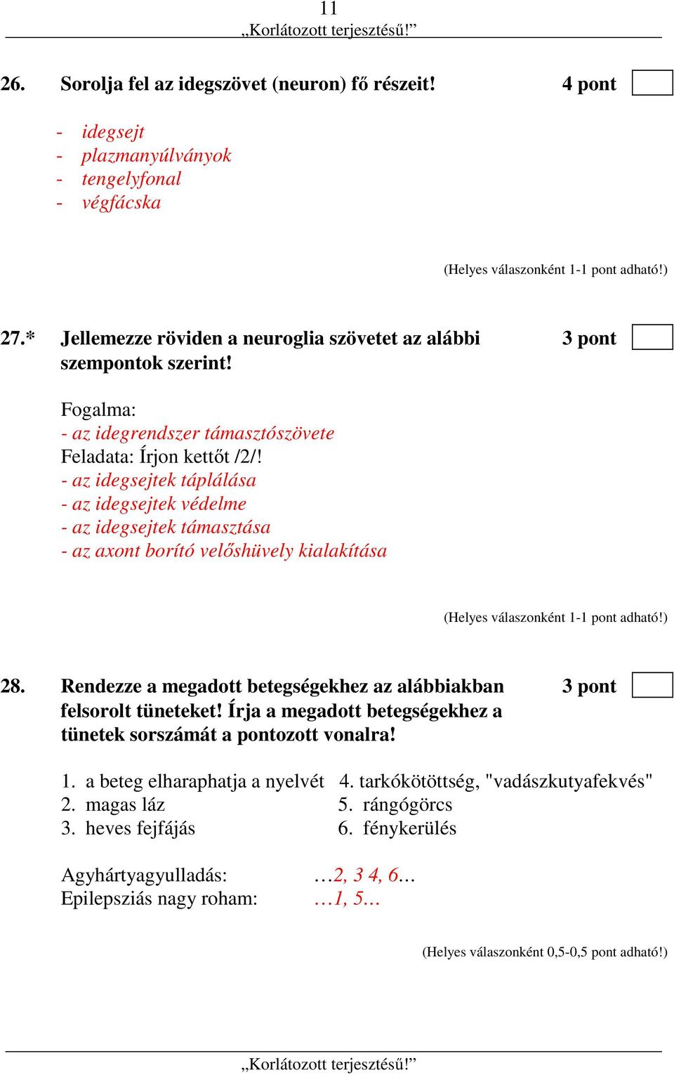 - az idegsejtek táplálása - az idegsejtek védelme - az idegsejtek támasztása - az axont borító velőshüvely kialakítása 28.