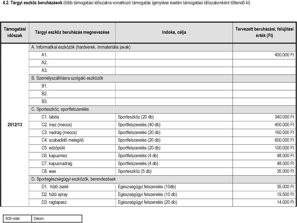 Sporteszköz, sportfelszerelés C1. labda Sporteszköz (20 db) 340.000 Ft C2. mez (meccs) Sportfelszerelés (40 db) 400.000 Ft C3. nadrág (meccs) Sportfelszerelés (20 db) 160.000 Ft C4.