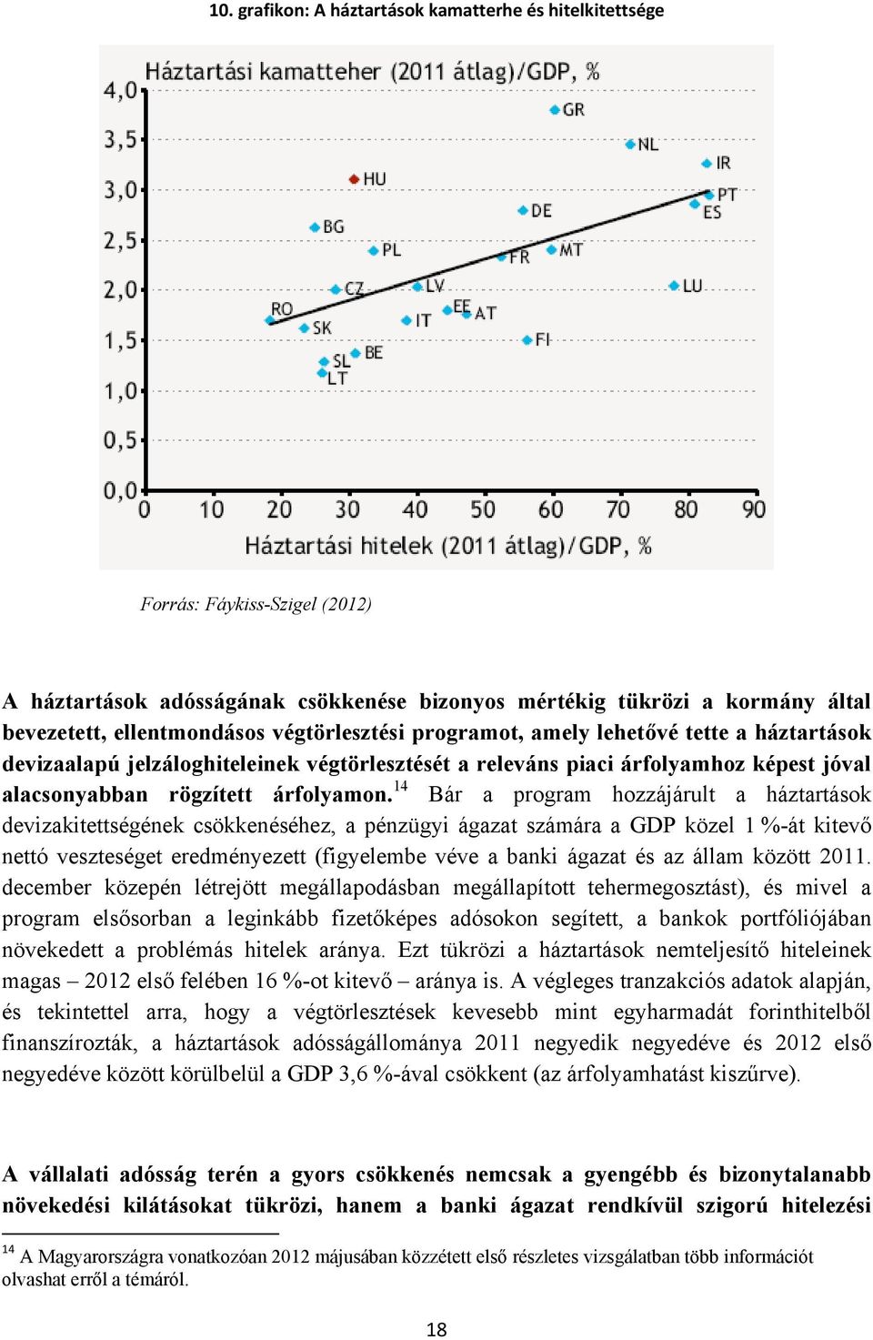 14 Bár a program hozzájárult a háztartások devizakitettségének csökkenéséhez, a pénzügyi ágazat számára a GDP közel 1 %-át kitevő nettó veszteséget eredményezett (figyelembe véve a banki ágazat és az