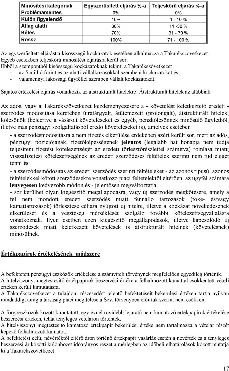 Ebből a szempontból kisösszegű kockázatoknak tekinti a Takarékszövetkezet - az 5 millió forint és az alatti vállalkozásokkal szembeni kockázatokat és - valamennyi lakossági ügyféllel szemben vállalt