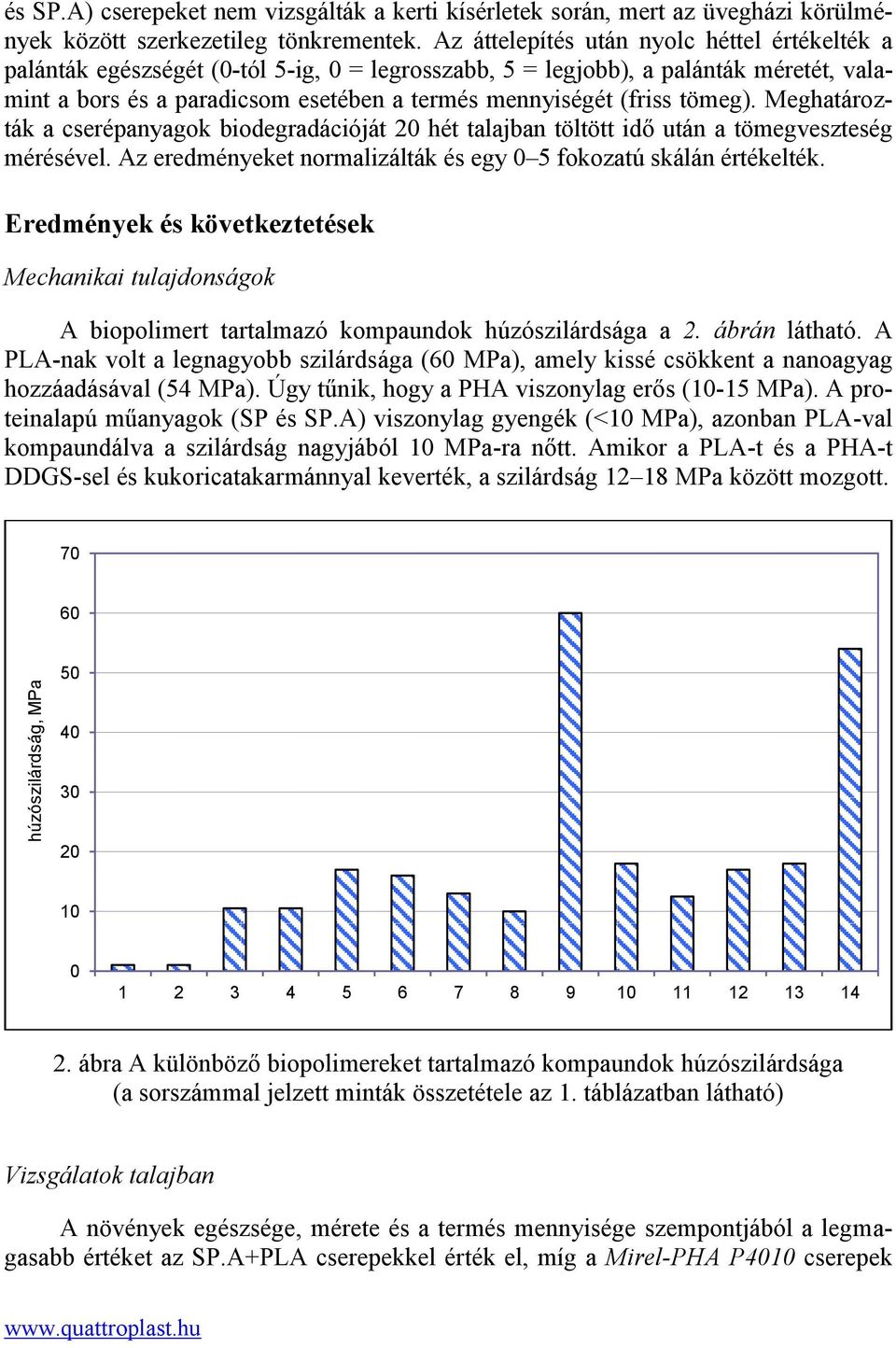 tömeg). Meghatározták a cserépanyagok biodegradációját 20 hét talajban töltött idő után a tömegveszteség mérésével. Az eredményeket normalizálták és egy 0 5 fokozatú skálán értékelték.