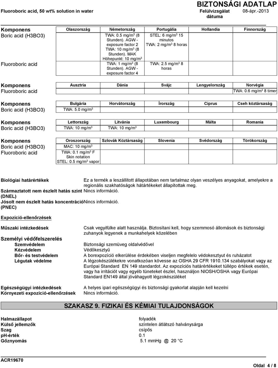 5 mg/m 3 8 horas Komponens Ausztria Dánia Svájc Lengyelország Norvégia Fluoroboric acid TWA: 0.