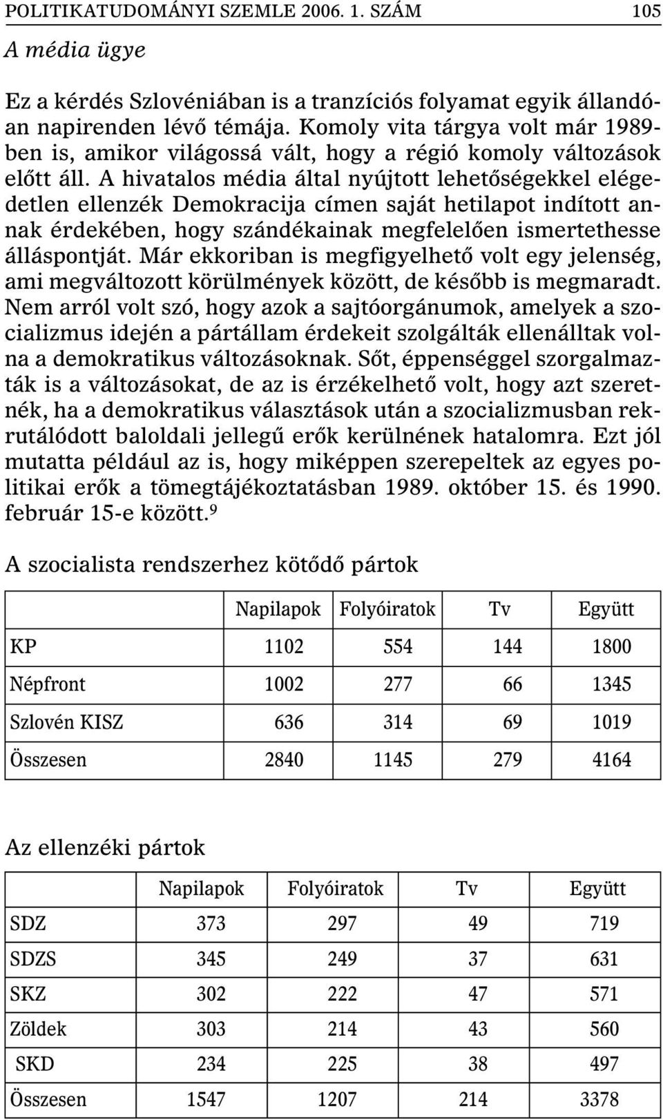 A hivatalos média által nyújtott lehetôségekkel elégedetlen ellenzék Demokracija címen saját hetilapot indított annak érdekében, hogy szándékainak megfelelôen ismertethesse álláspontját.