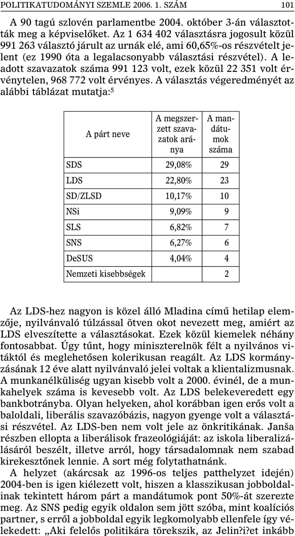 A leadott szavazatok száma 991 123 volt, ezek közül 22 351 volt érvénytelen, 968 772 volt érvényes.