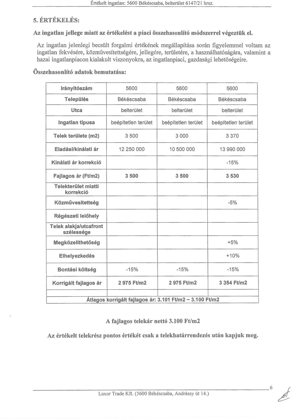 ingatlanpiacon kialakult viszonyo kra, az ingatlanpiaci, gazdasági lehetőségeire.