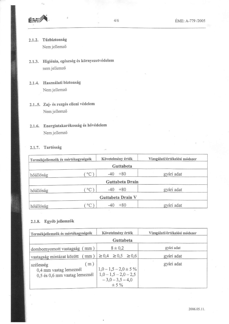 k - Kiivetelm6nv 6rt6k Vizsg6lati/6rt6kel6si m6dszer Guttabeta h66l16s6e ('C ) -40 +80 gy6ri adat h6ali6s6e ('C ) Guttabeta Drain _40 +80 gyfii adat Guttabeta Drain V h65116s6g ( "C ) -40 +80 gyeri