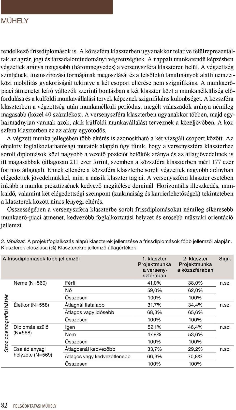 A végzettség szintjének, finanszírozási formájának megoszlását és a felsőfokú tanulmányok alatti nemzetközi mobilitás gyakoriságát tekintve a két csoport eltérése nem szignifikáns.