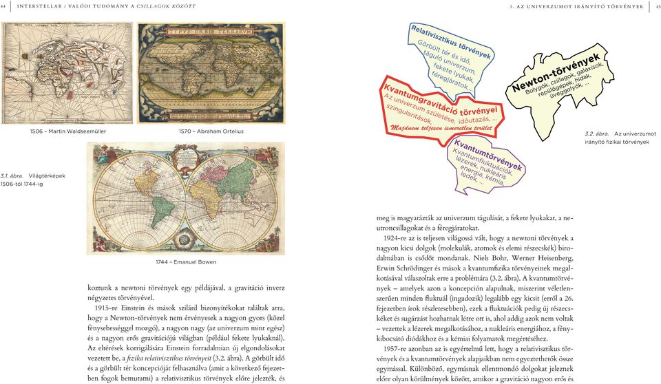 k, 1506 Marti Waldseemüller 1570 Abraham Ortelius yeiskok, é rv alax tölagok, gidak, to csil k, h w k, pe k, NeBolygreópülővgeéggolyó ü Majdem teljese ismeretle terület Kv a Kva tum léz tumﬂ törvé er