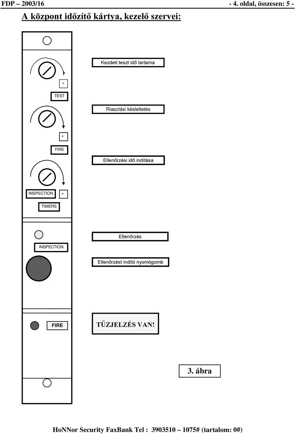 H]GHWLWHV]WLG WDUWDPD TEST Riasztási késleltetés FIRE (OOHQ