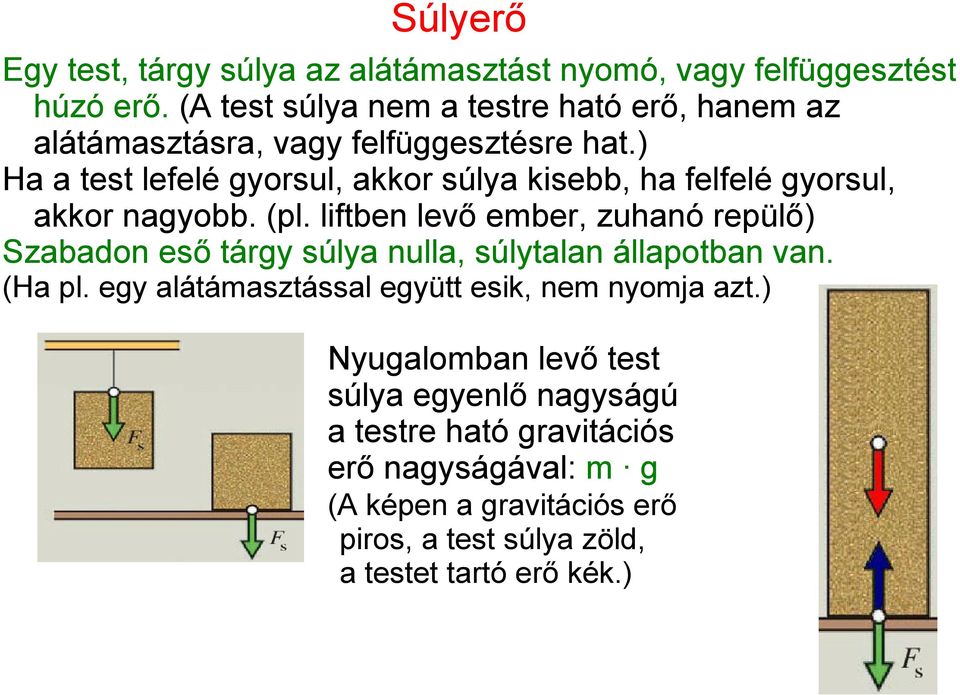 ) Ha a test lefelé gyorsul, akkor súlya kisebb, ha felfelé gyorsul, akkor nagyobb. (pl.