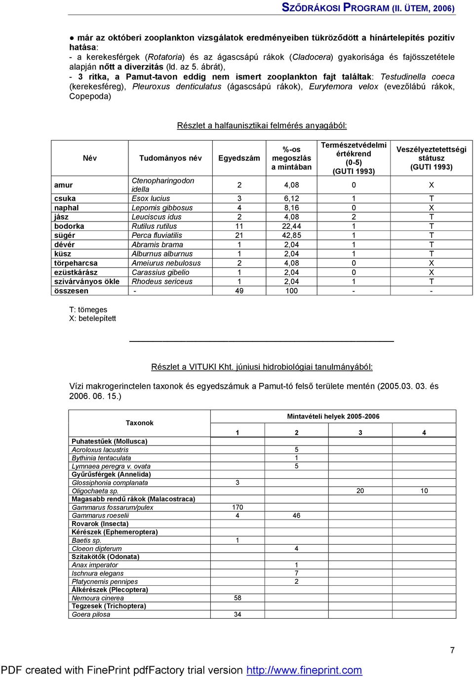 ábrát), - 3 ritka, a Pamut-tavon eddig nem ismert zooplankton fajt találtak: Testudinella coeca (kerekesfé reg), Pleuroxus denticulatus (ágascsápú rákok), Eurytemora velox (evező lábú rákok,