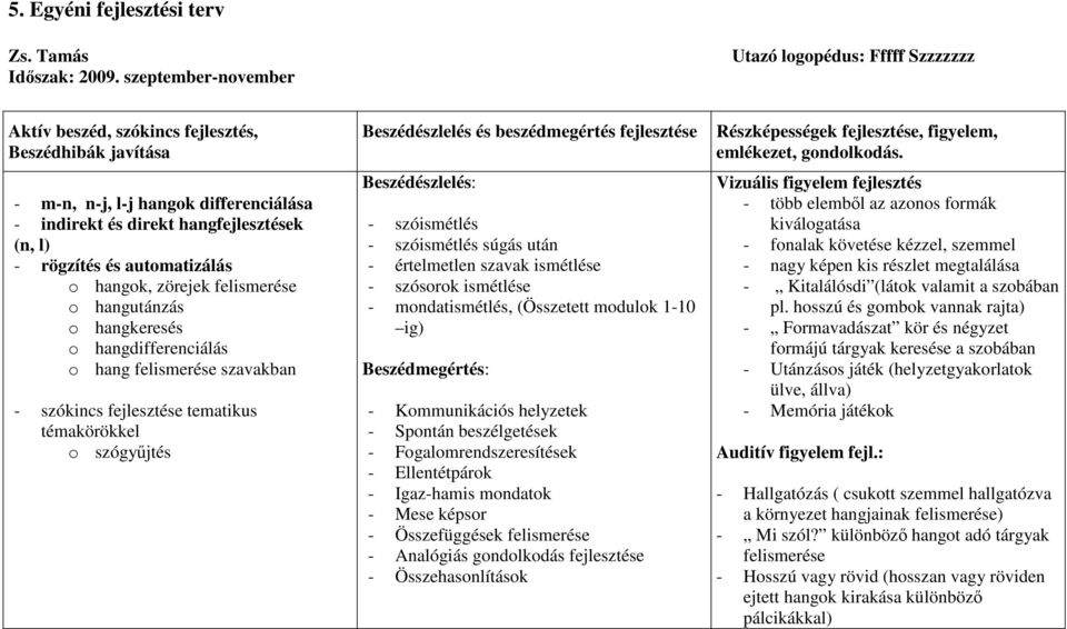 rögzítés és automatizálás o hangok, zörejek felismerése o hangutánzás o hangkeresés o hangdifferenciálás o hang felismerése szavakban - szókincs fejlesztése tematikus témakörökkel o szógyűjtés