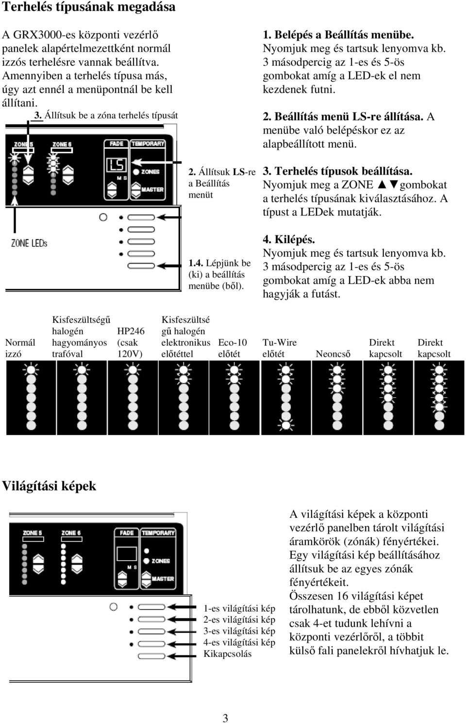 A menübe való belépéskor ez az alapbeállított menü. 2. Állítsuk LS-re a Beállítás menüt 1.4. Lépjünk be (ki) a beállítás menübe (ből). 3. Terhelés típusok beállítása.