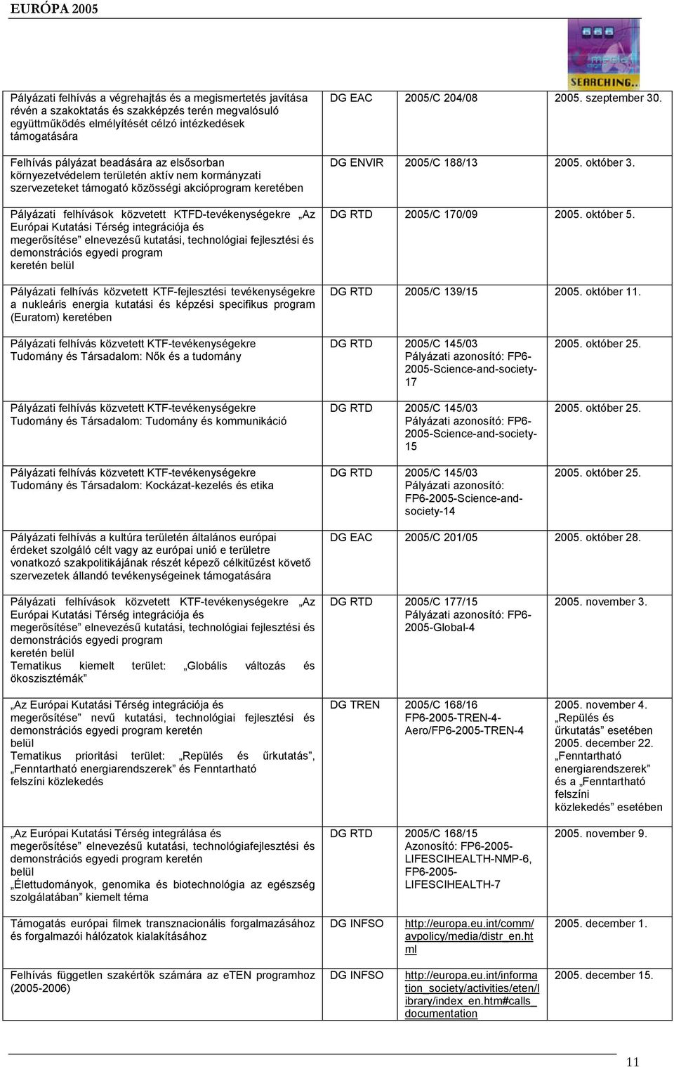 integrációja és megerősítése elnevezésű kutatási, technológiai fejlesztési és demonstrációs egyedi program keretén belül Pályázati felhívás közvetett KTF-fejlesztési tevékenységekre a nukleáris