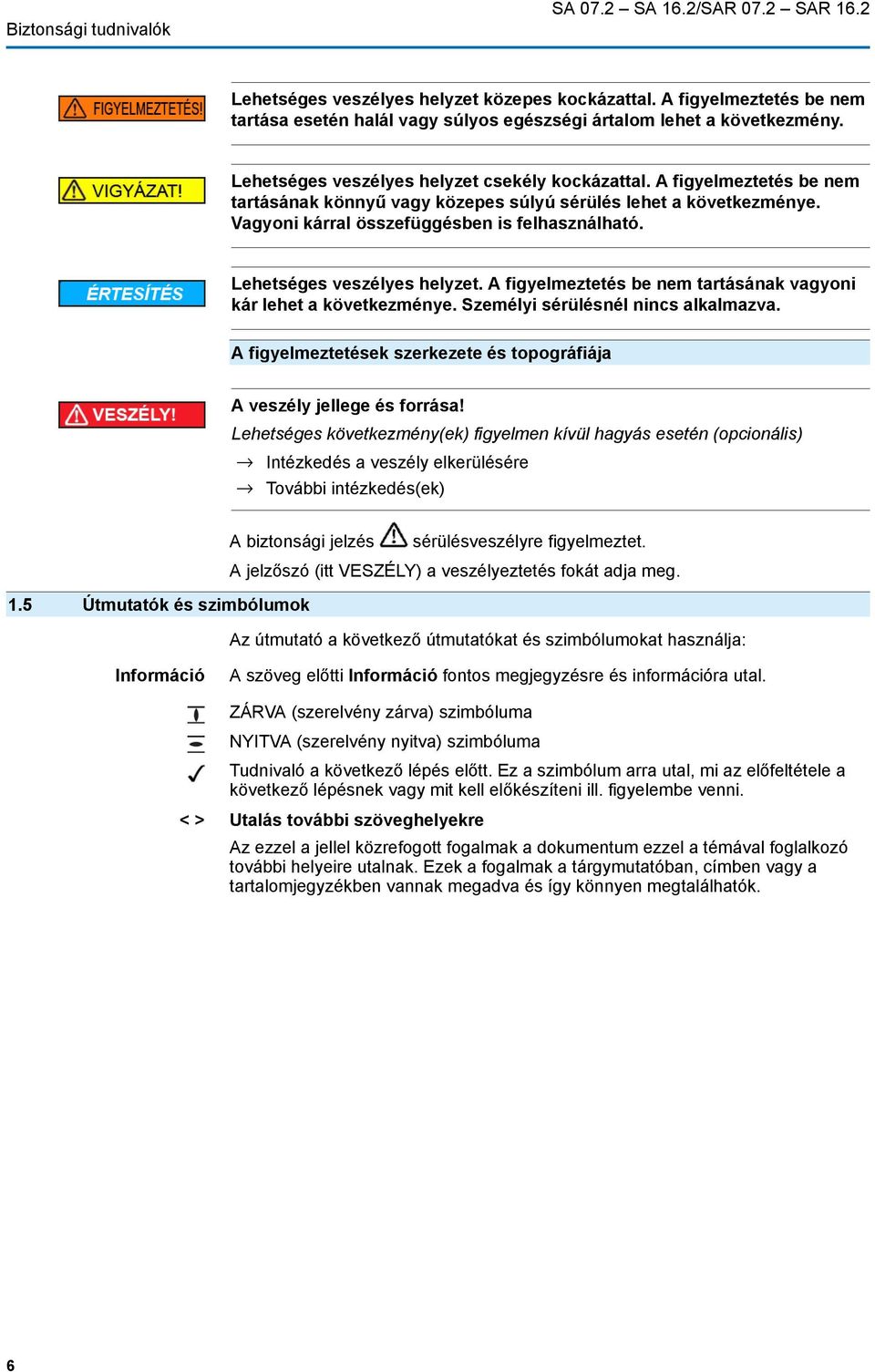 A figyelmeztetés be nem tartásának könnyű vagy közepes súlyú sérülés lehet a következménye. Vagyoni kárral összefüggésben is felhasználható. Lehetséges veszélyes helyzet.