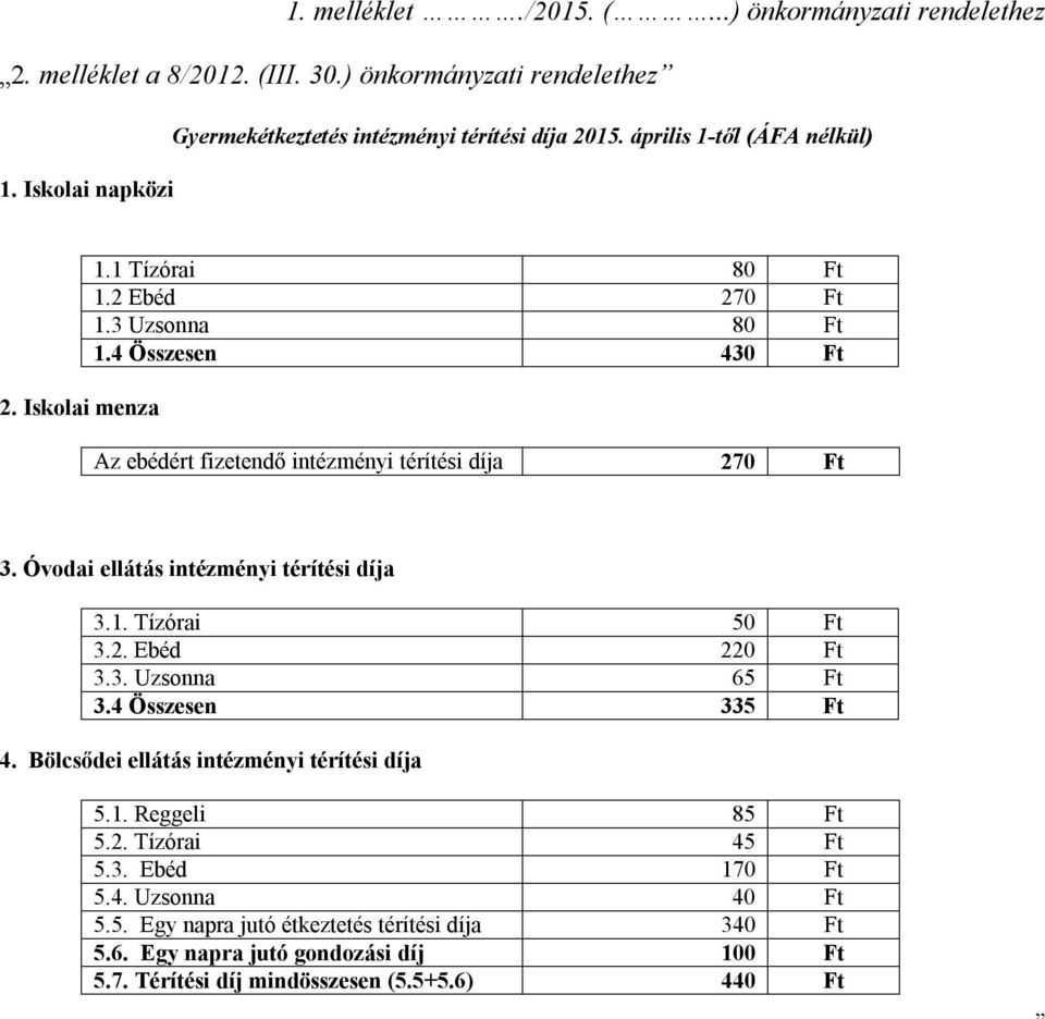 4 Összesen 430 Ft Az ebédért fizetendő intézményi térítési díja 270 Ft 3. Óvodai ellátás intézményi térítési díja 3.1. Tízórai 50 Ft 3.2. Ebéd 220 Ft 3.3. Uzsonna 65 Ft 3.