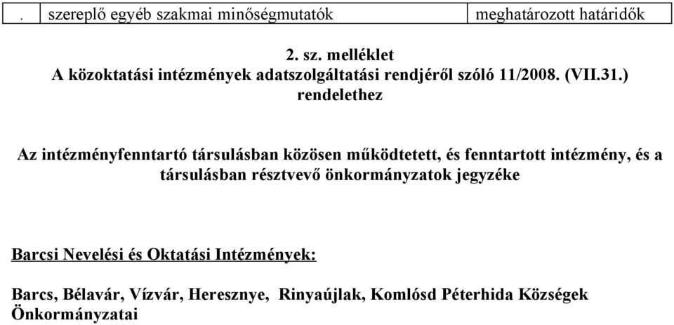 működtetett, és fenntartott intézmény, és a társulásban résztvevő önkormányzatok jegyzéke Barcsi Nevelési