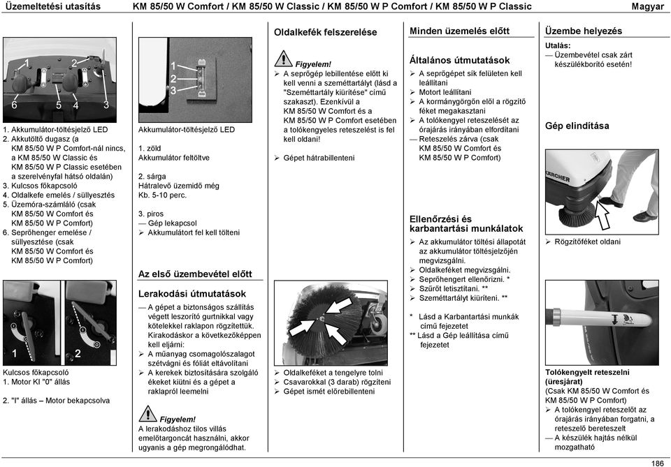 Üzemóra-számláló (csak 6. Seprőhenger emelése / süllyesztése (csak Kulcsos főkapcsoló 1. Motor KI "0" állás 2. "I" állás Motor bekapcsolva Akkumulátor-töltésjelző LED 1. zöld Akkumulátor feltöltve 2.