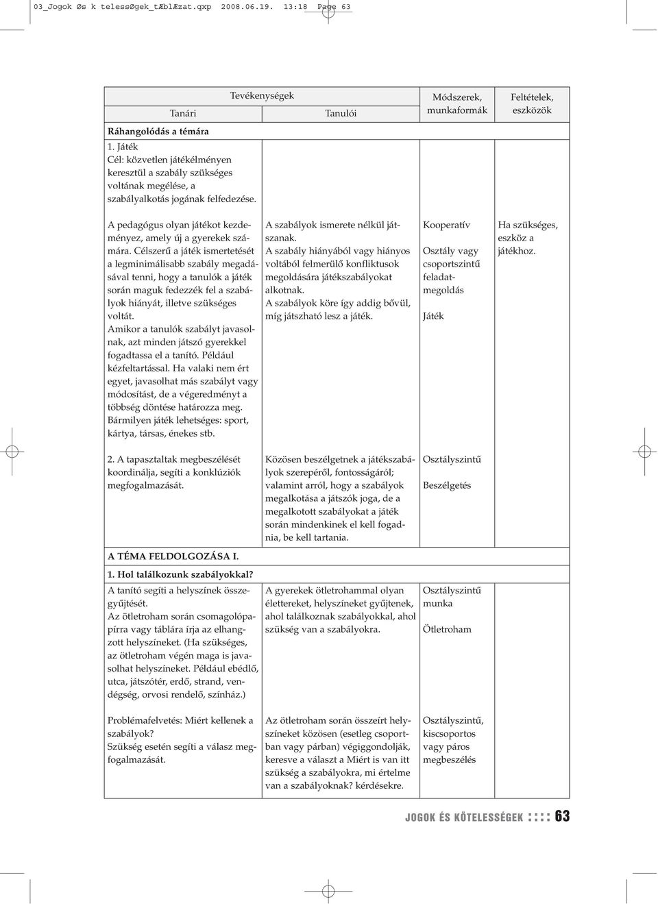 Célszerű a játék ismertetését a legminimálisabb szabály megadásával tenni, hogy a tanulók a játék során maguk fedezzék fel a szabályok hiányát, illetve szükséges voltát.