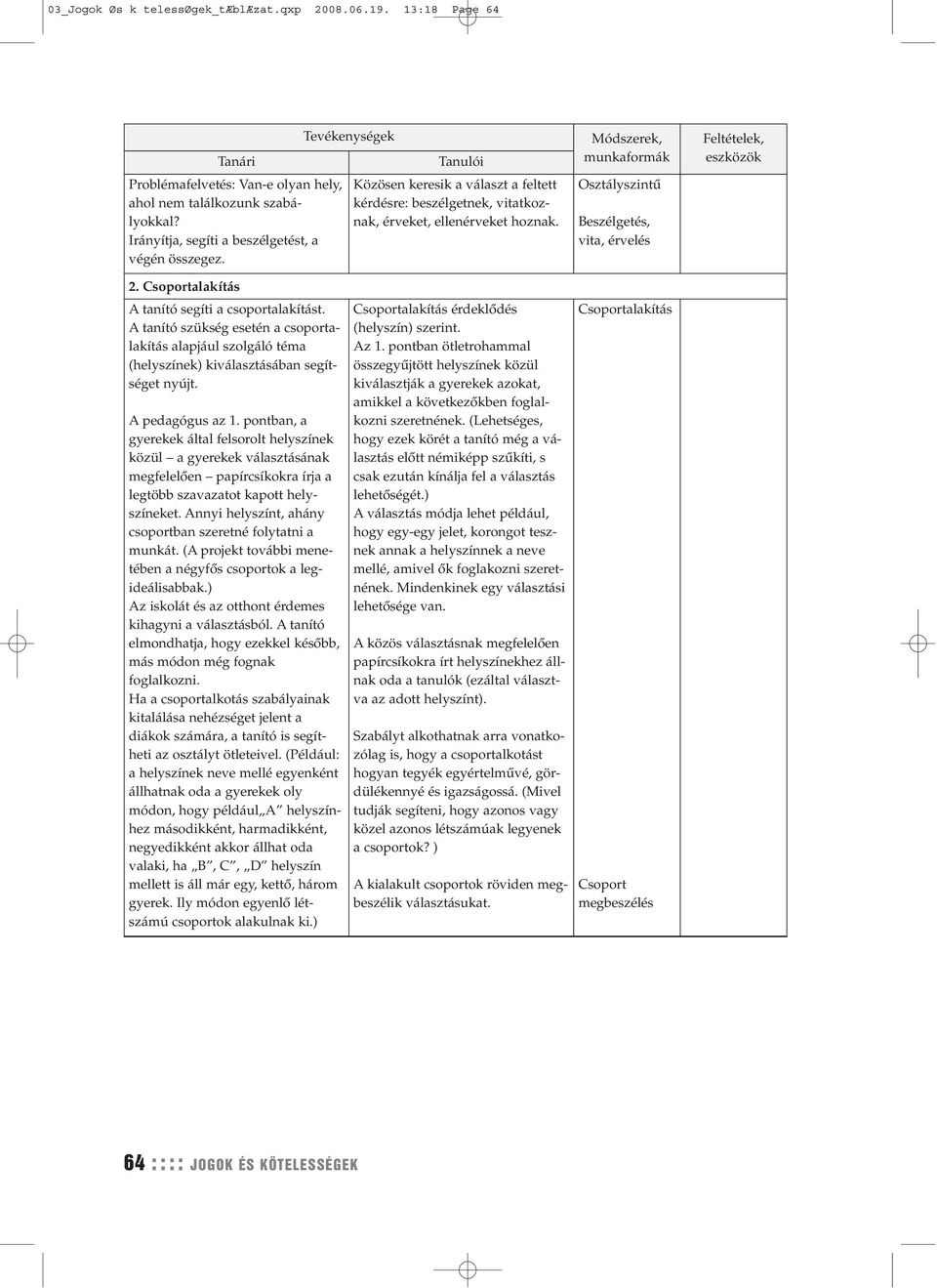 A tanító szükség esetén a csoportalakítás alapjául szolgáló téma (helyszínek) kiválasztásában segítséget nyújt. A pedagógus az 1.