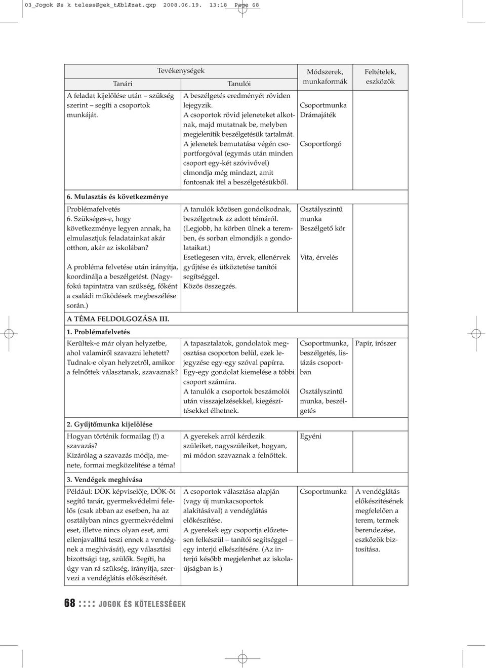 A jelenetek bemutatása végén csoportforgóval Csoportforgó (egymás után minden csoport egy-két szóvivővel) elmondja még mindazt, amit fontosnak ítél a beszélgetésükből. 6.