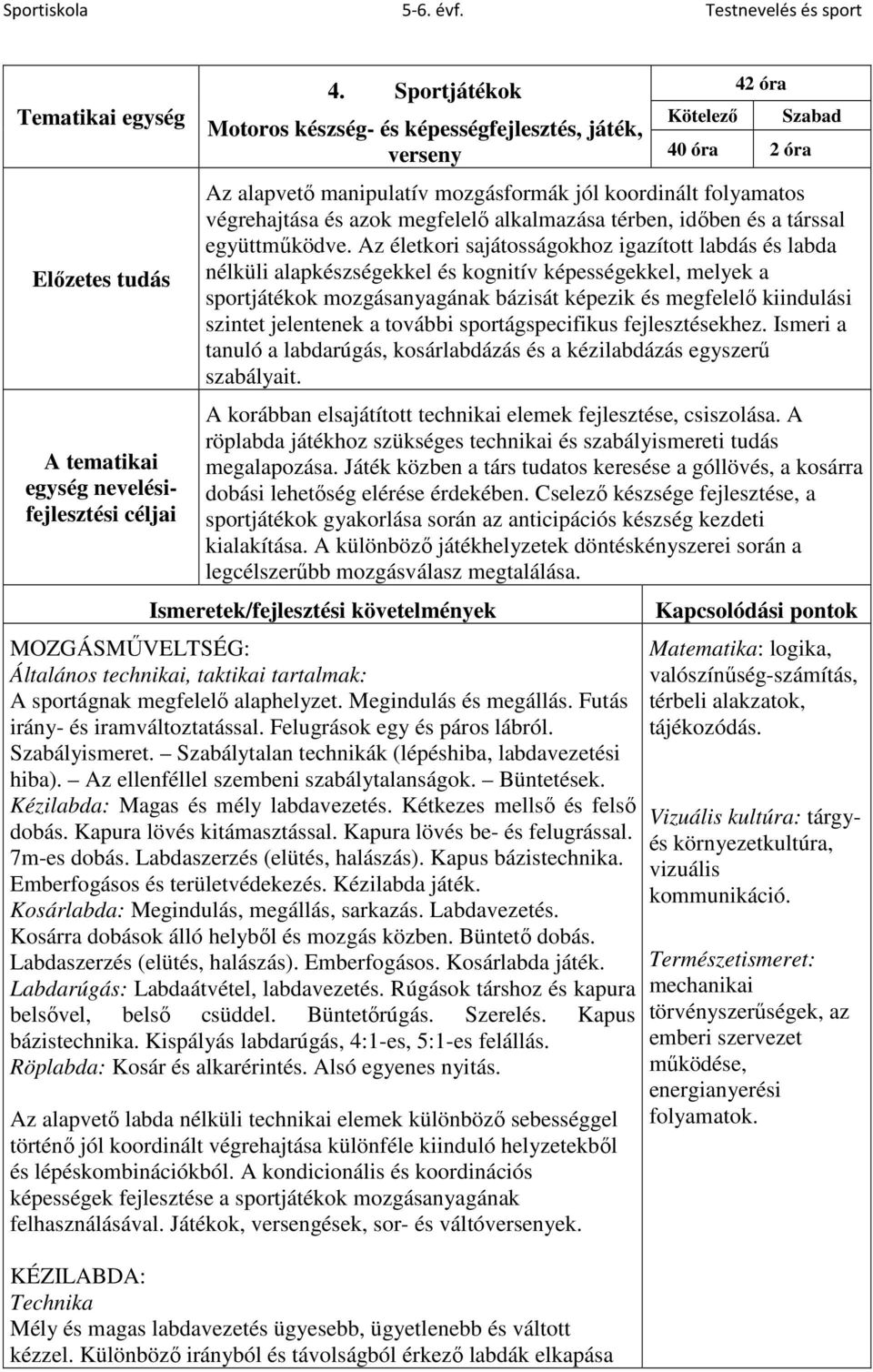 alkalmazása térben, időben és a társsal együttműködve.