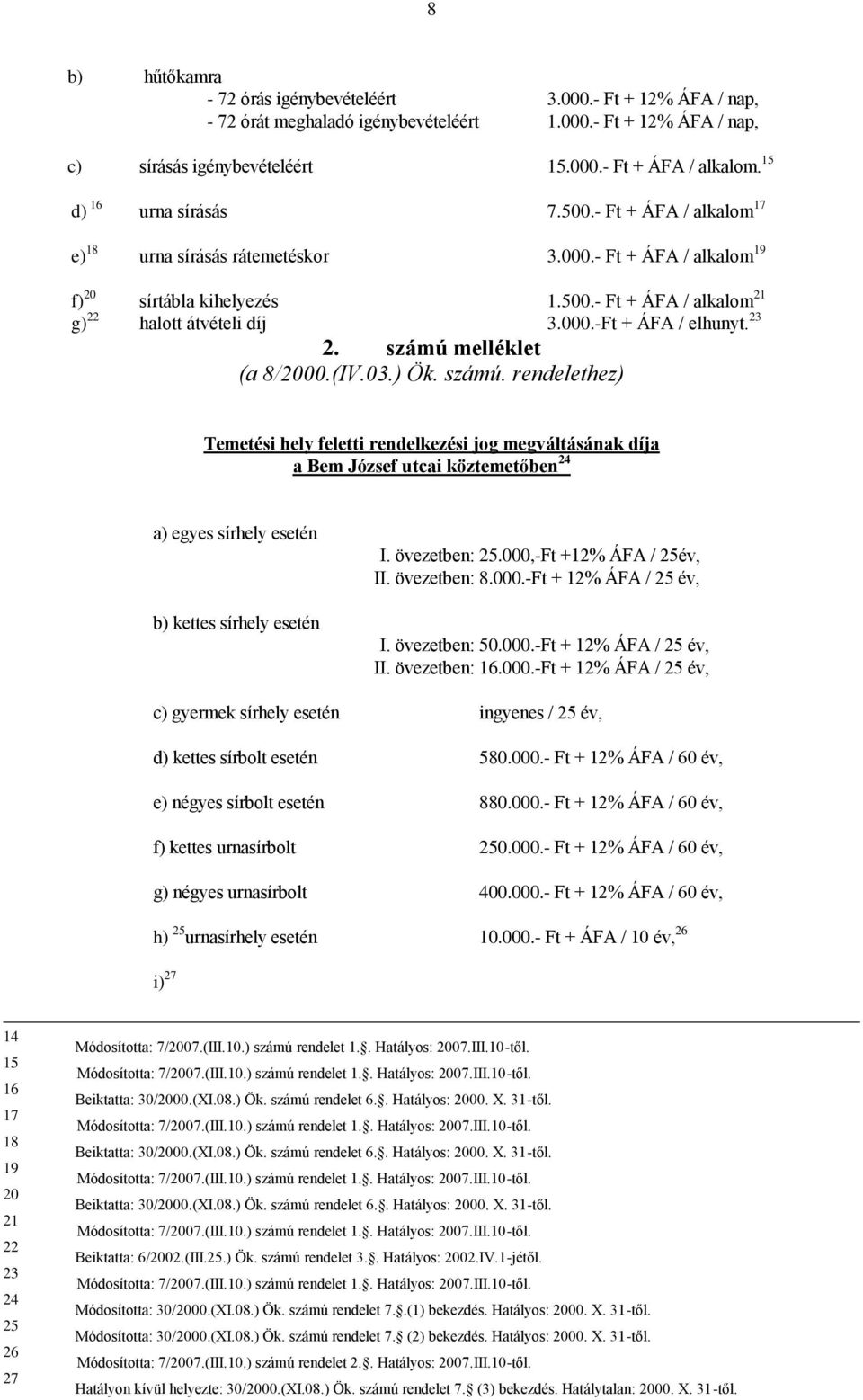 000.-Ft + ÁFA / elhunyt. 23 2. számú melléklet (a 8/2000.(IV.03.) Ök. számú. rendelethez) Temetési hely feletti rendelkezési jog megváltásának díja a Bem József utcai köztemetőben 24 a) egyes sírhely esetén b) kettes sírhely esetén I.