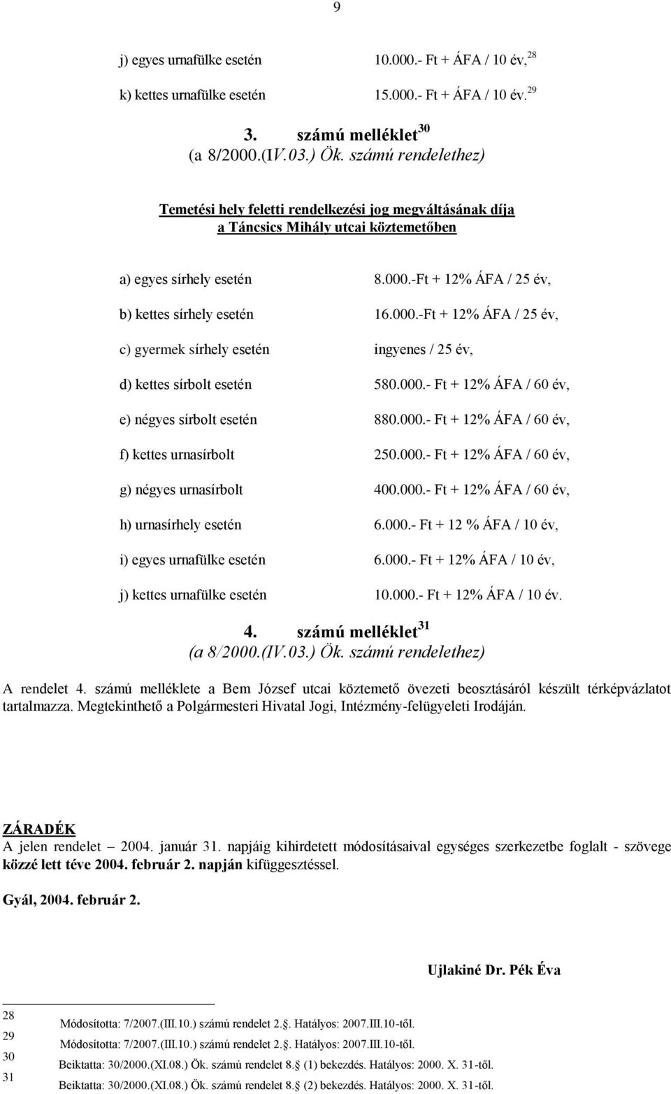 -Ft + 12% ÁFA / 25 év, b) kettes sírhely esetén 16.000.-Ft + 12% ÁFA / 25 év, c) gyermek sírhely esetén ingyenes / 25 év, d) kettes sírbolt esetén 580.000.- Ft + 12% ÁFA / 60 év, e) négyes sírbolt esetén 880.