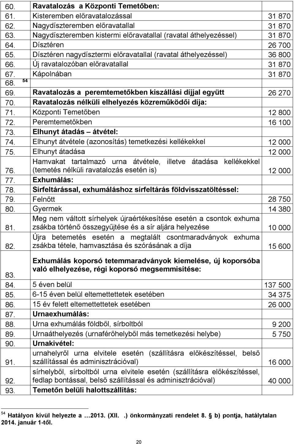 Ravatalozás a peremtemetőkben kiszállási díjjal együtt 26 270 70. Ravatalozás nélküli elhelyezés közreműködői díja: 71. Központi Temetőben 12 800 72. Peremtemetőkben 16 100 73.