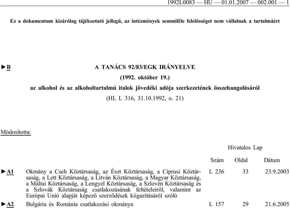 21) Módosította: Hivatalos Lap Szám Oldal Dátum A1 Okmány a Cseh Köztársaság, az Észt Köztársaság, a Ciprusi Köztársaság, L 236 33 23.9.