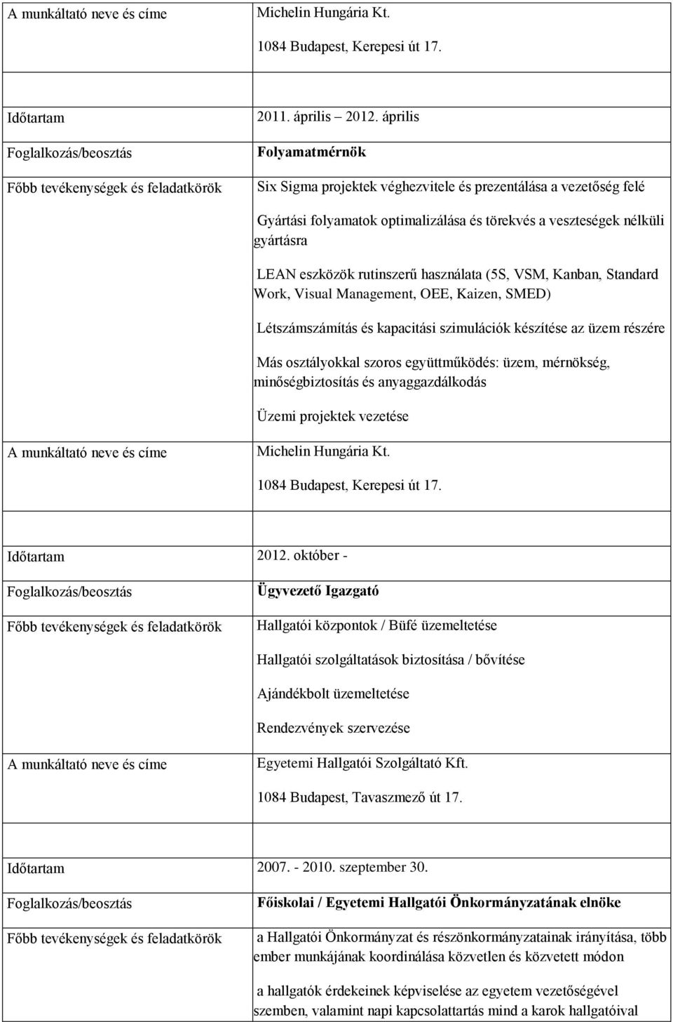 használata (5S, VSM, Kanban, Standard Work, Visual Management, OEE, Kaizen, SMED) Létszámszámítás és kapacitási szimulációk készítése az üzem részére Más osztályokkal szoros együttműködés: üzem,